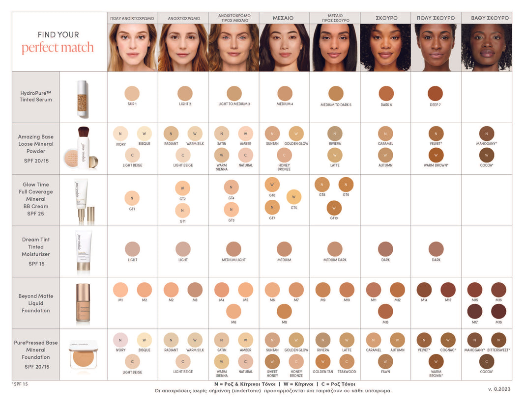 jane iredale PurePressed® Base Mineral Foundation REFILL